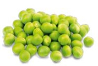 10470